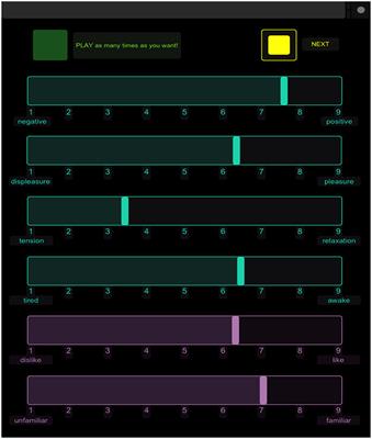 Perception and Modeling of Affective Qualities of Musical Instrument Sounds across Pitch Registers